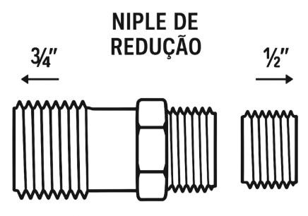 Niple de redução: o que analisar antes de aplicar na sua instalação industrial